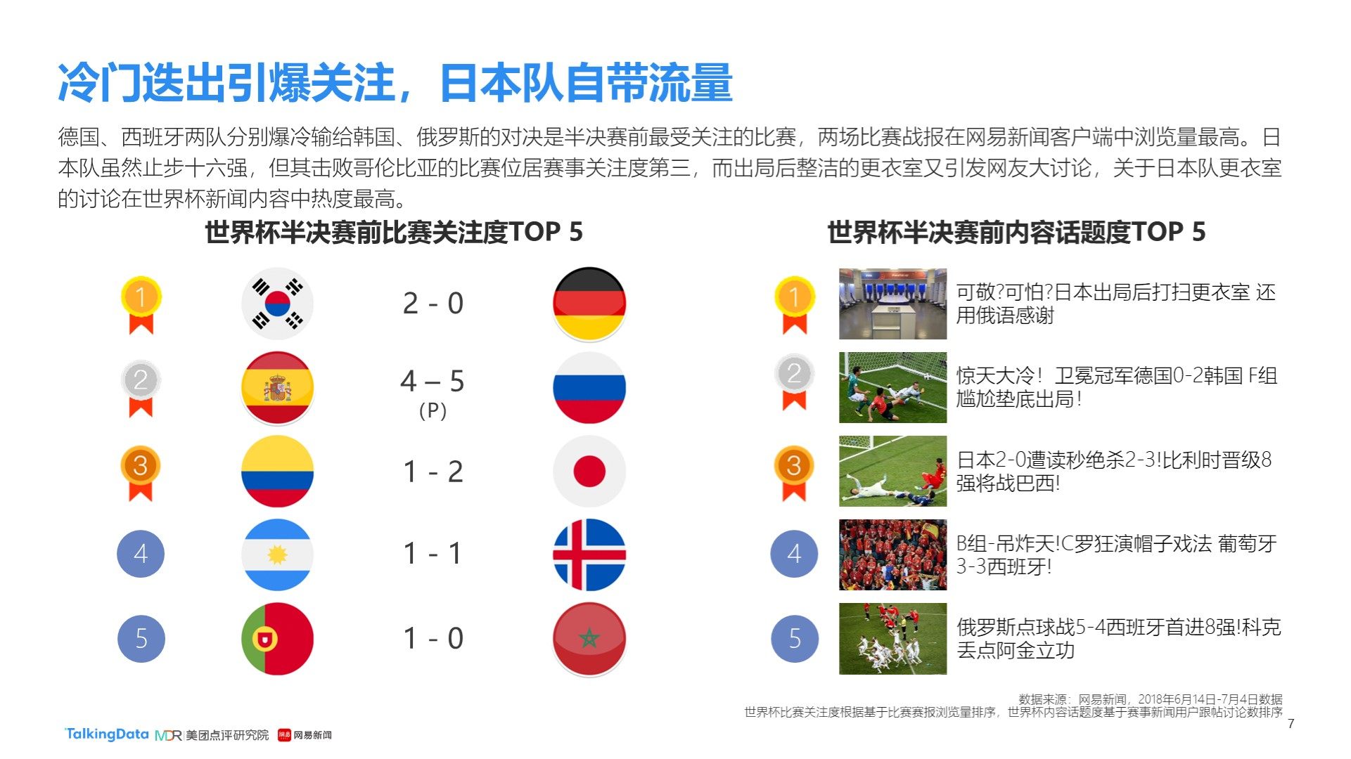 进攻的