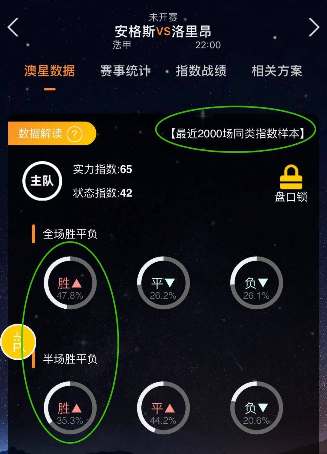 十五运的